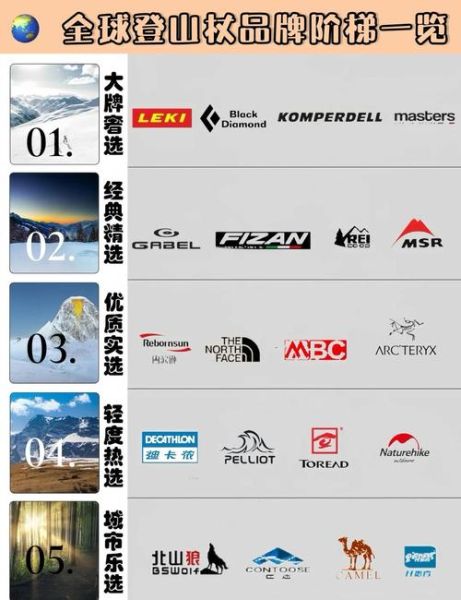 中国户外品牌有哪些_中国户外品牌排行榜前十名