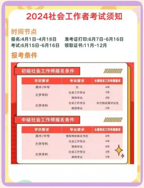 北京社科院是做什么的_如何报考北京社科院