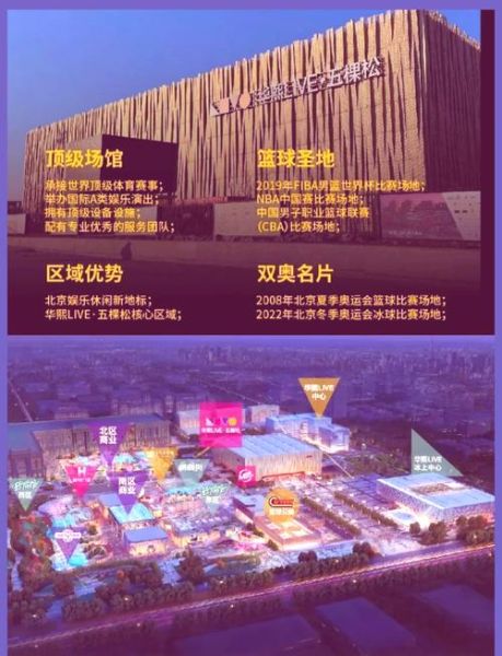 北京五棵松有什么好玩的_怎么去最方便