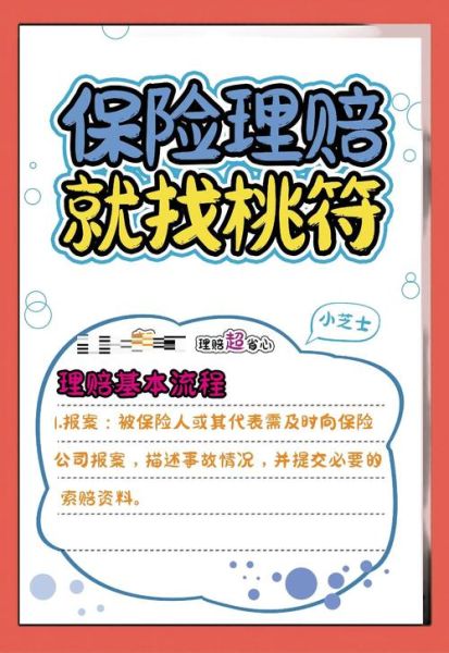 高原反应保险怎么选_美亚保险理赔流程