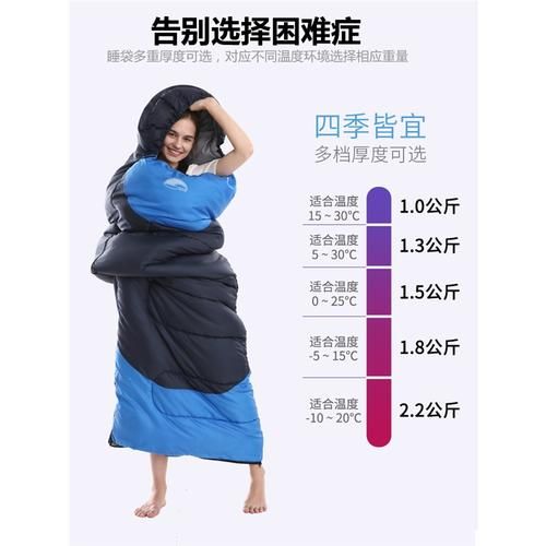 户外睡袋哪个牌子好_怎么选才靠谱