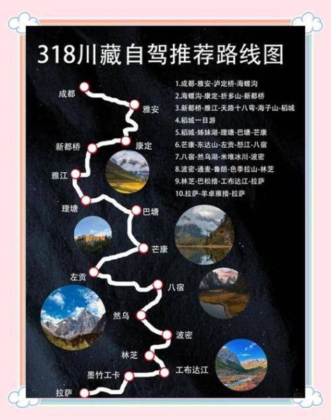 拉萨高原反应怎么缓解_去拉萨旅游注意事项