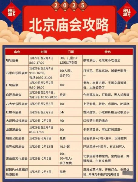 北京庙有哪些_北京庙门票多少钱