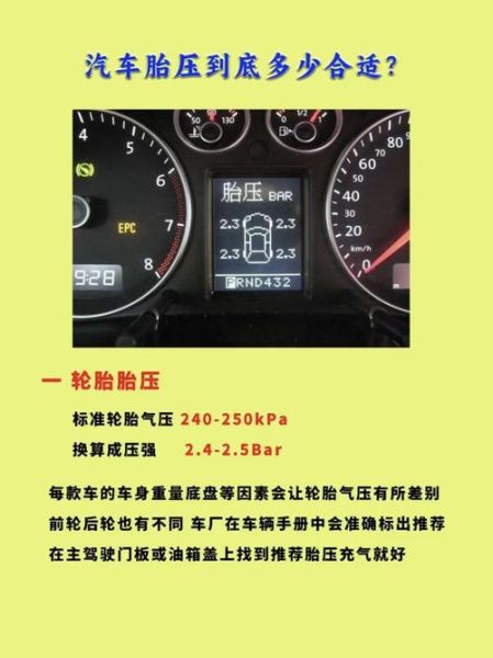 高原汽车胎压多少合适_高原胎压怎么调