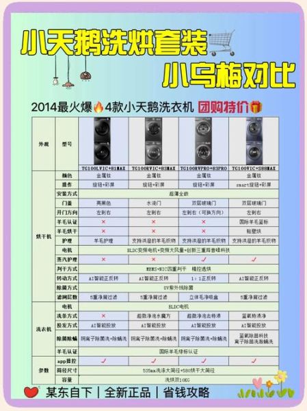 户外洗衣机怎么选_露营洗衣机推荐