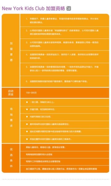 户外俱乐部加盟多少钱_加盟流程有哪些