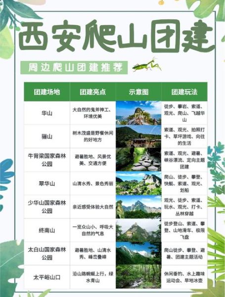 西安户外俱乐部哪家好_新手必看选团攻略