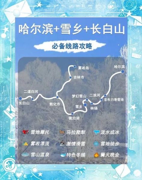 冰雪高原在哪里_冰雪高原旅游最佳时间