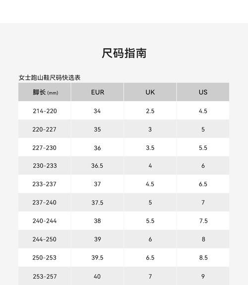 kailas冲锋衣怎么样_kailas登山鞋尺码怎么选