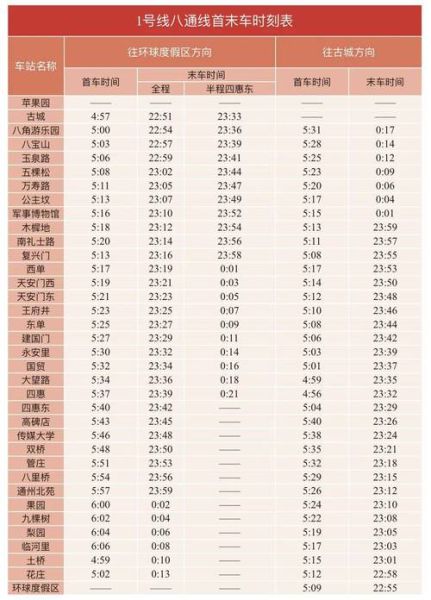 北京到葫芦岛火车时刻表_怎么买票最便宜