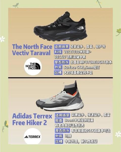 户外鞋什么牌子好_徒步鞋和登山鞋区别