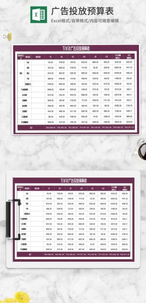 户外广告投放策划方案怎么做_户外广告投放预算怎么分配