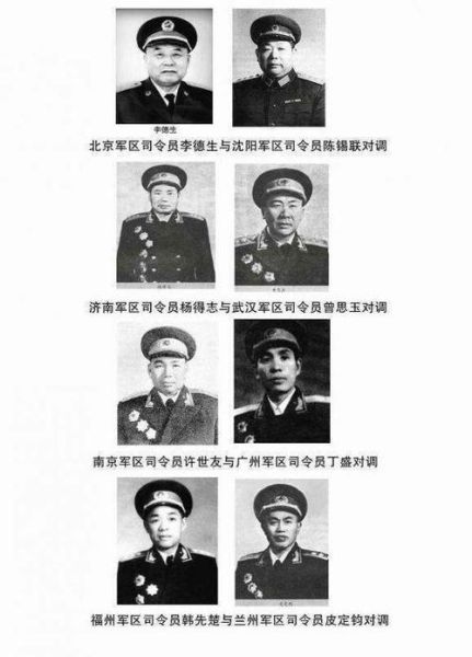 北京军区历史沿革_北京军区撤销后部队去向