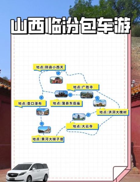 临汾到北京多少公里_临汾到北京自驾多久