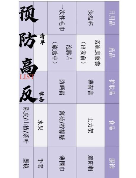 高原反应是怎么引起的_高原反应如何预防