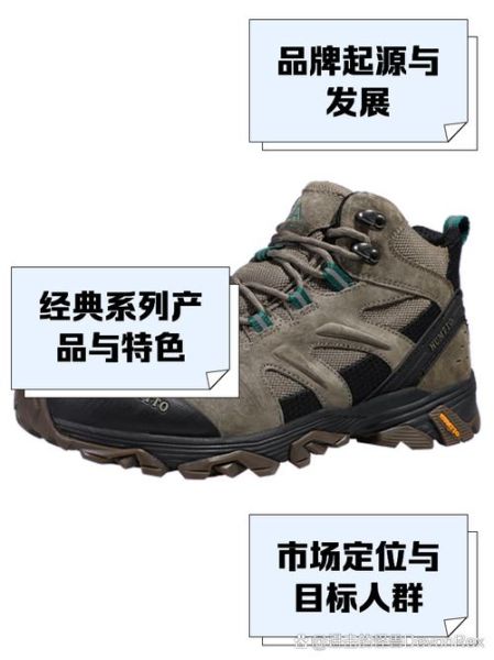 户外运动品牌取名技巧_如何起一个好记又有故事的名字