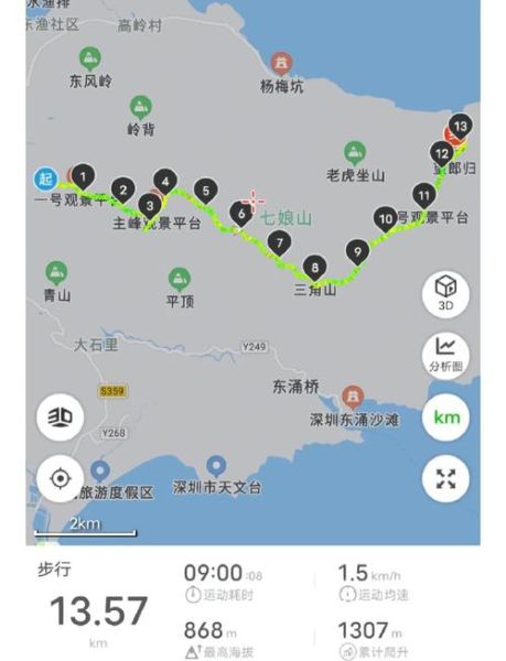 深圳户外旅游去哪玩_深圳周末徒步路线推荐