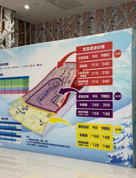 融创冰雪世界门票价格_融创冰雪世界有什么好玩的
