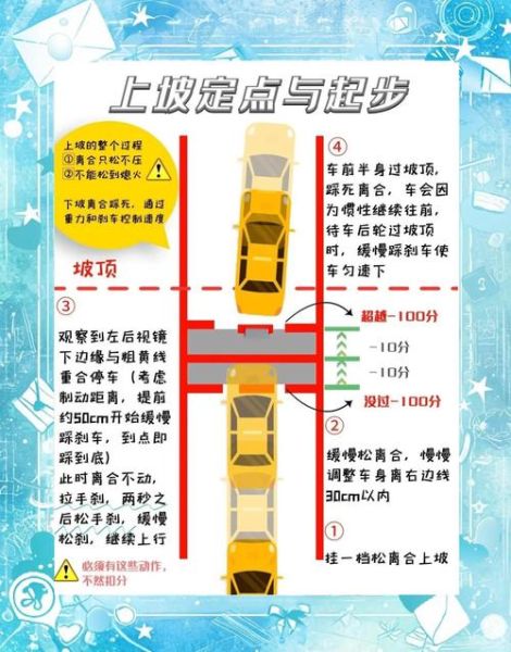 高原上坡怎么开车_高原上坡动力不足怎么办