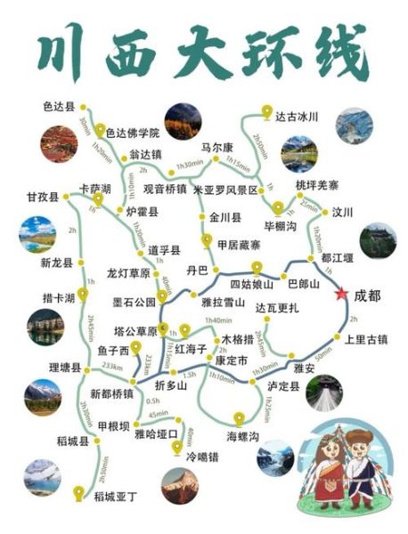 青藏高原梦之旅最佳路线_高原反应怎么办