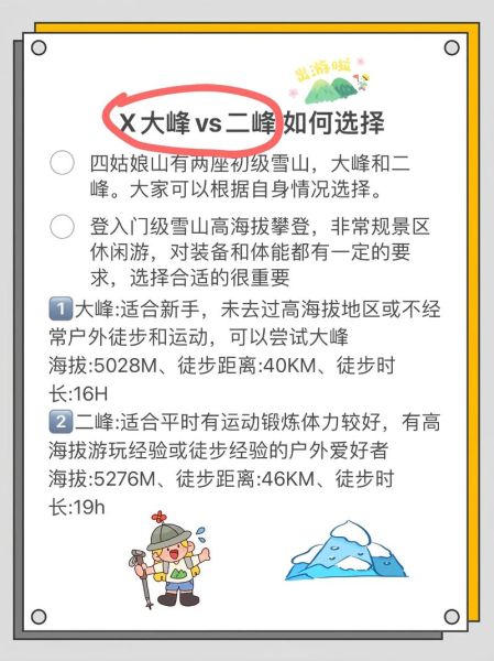 户外攀岩圣地有哪些_如何挑选攀岩线路