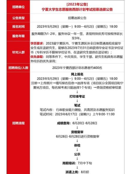 西行客户外俱乐部怎么样_报名流程详解