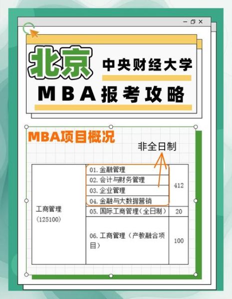 中央财经大学怎么样_就业前景好吗