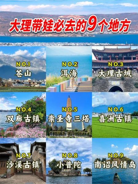 云南大理属于高原吗_大理海拔多少米