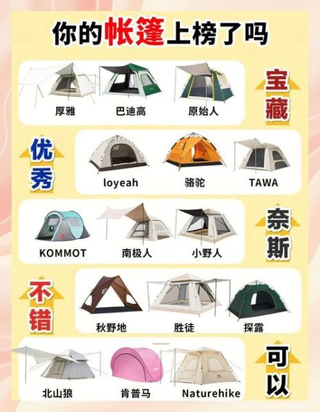 户外露营必备装备清单_新手如何选择帐篷