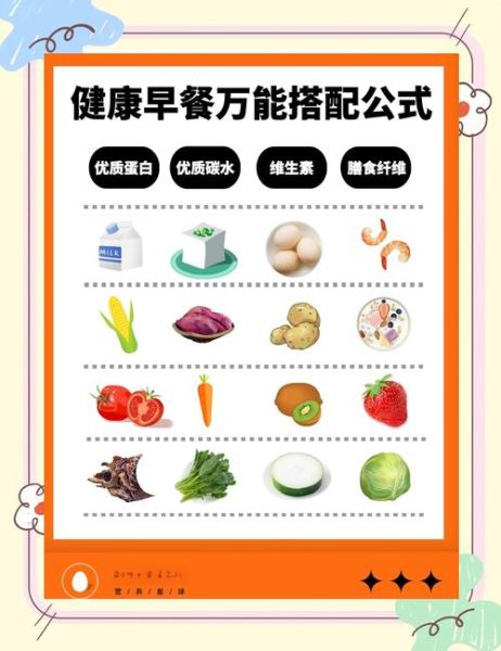 高原吃早餐吃什么_高原早餐注意事项