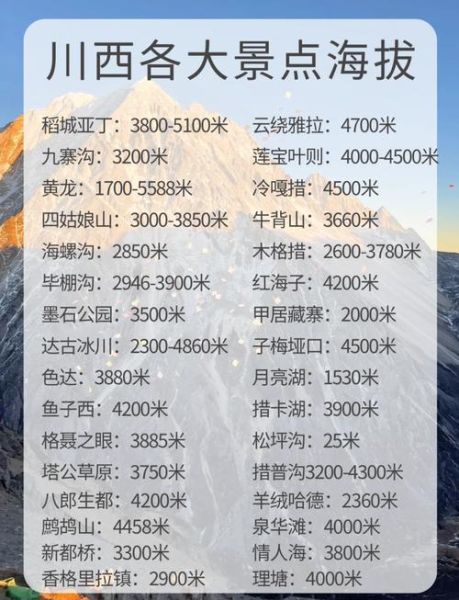 高原文化有哪些独特习俗_高原旅游注意事项