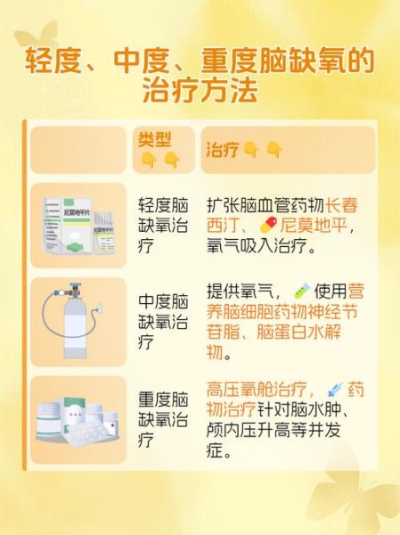 幼儿高原反应症状_如何判断孩子是否缺氧