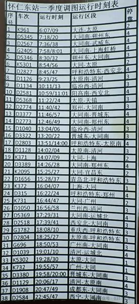 北京到大同高铁多久_票价多少钱