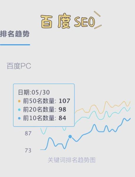 户外网站排名_如何提升户外网站流量