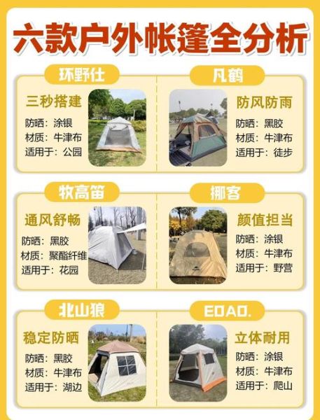 增辉户外帐篷怎么选_增辉户外装备推荐