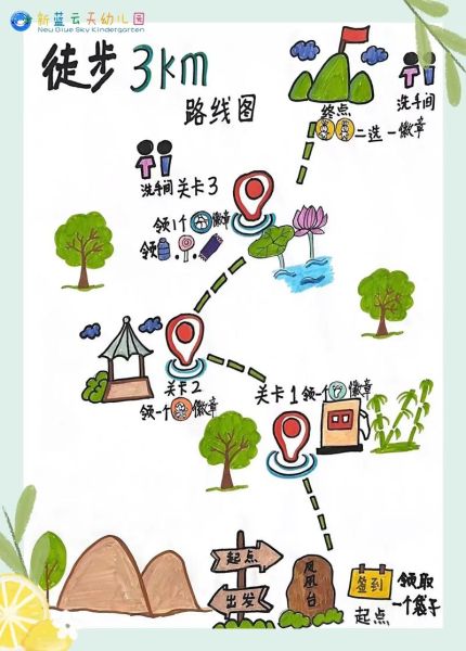 户外活动组织流程_新手如何策划一场徒步