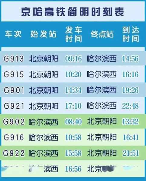 韩城到北京火车时刻表_票价多少钱