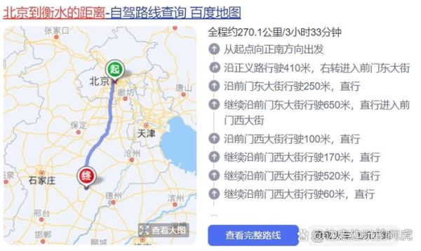 河北衡水离北京有多远_开车需要多久