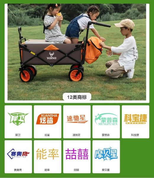 户外用品商标怎么注册_户外品牌商标类别怎么选