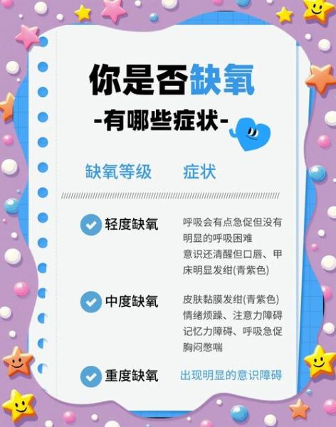 高原氧气浓度是多少_高原缺氧怎么办