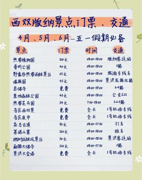 北京到西双版纳怎么走_北京到西双版纳机票多少钱