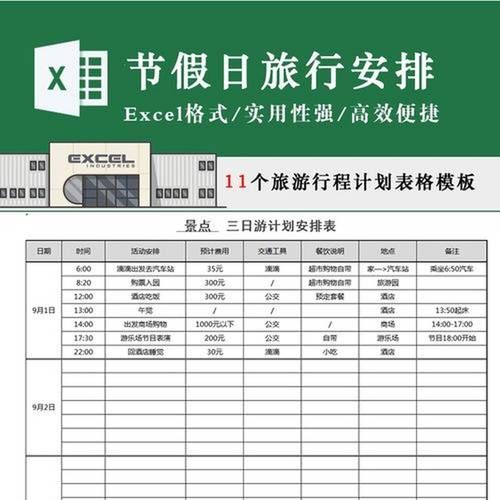 高端户外旅行去哪里_如何规划行程