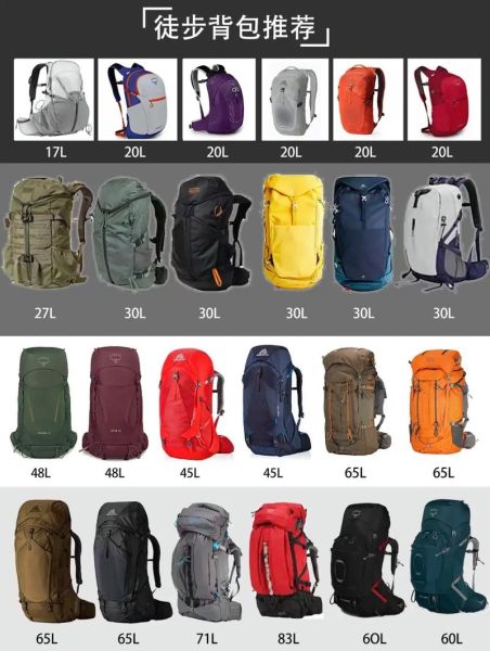 户外探险装备怎么选_徒步背包多大合适