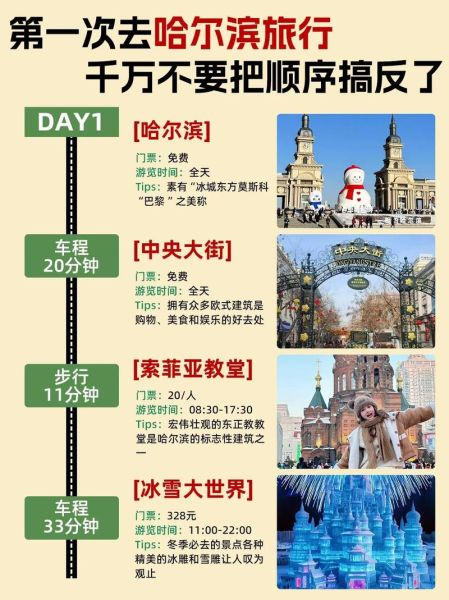 哈尔滨冬季旅游攻略_天涯户外哈尔滨路线推荐