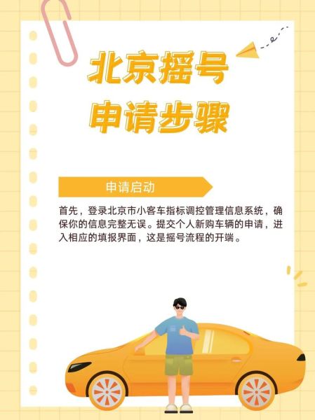 北京摇号申请条件_北京小客车指标怎么查询