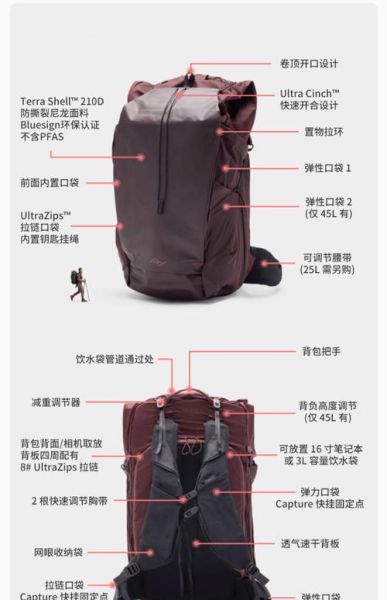 户外背包怎么选_登山包容量怎么挑