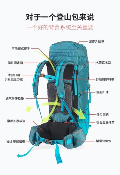 户外背包怎么打包_徒步背包打包技巧