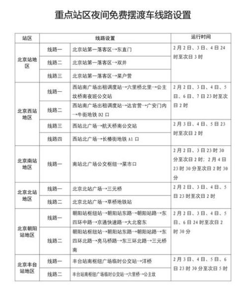 北京地铁8号线末班车时间_几点停运