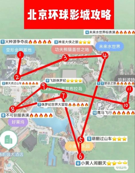 北京环球影城门票怎么买便宜_北京环球影城一日游攻略