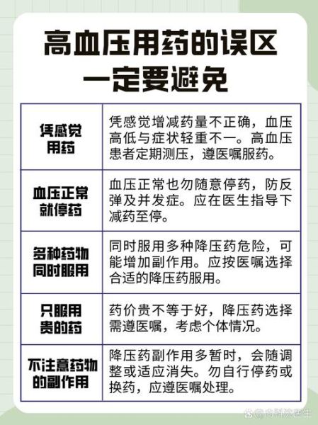 高原回来血压高怎么办_高原反应后血压升高正常吗